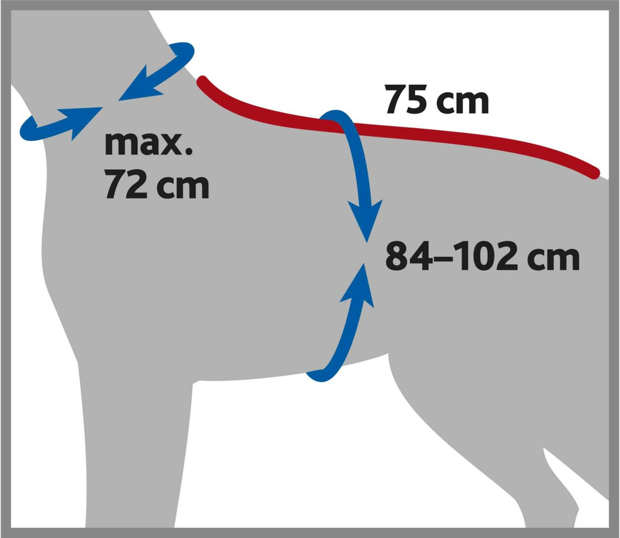 Silhouette eines Tieres mit Maßangaben maximal 72 cm am Hals, 75 cm Länge, 84–102 cm Körperumfang.