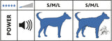 Diagramm mit Lautstärkeanzeige, blauen Hundesilhouetten in verschiedenen Größen und der Aufschrift "POWER".
