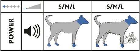 Zwei stilisierte Hundegrafiken in Grau mit blauen Markierungen auf Kopf und Pfoten, Audio-Symbol und Schriftzug "POWER".