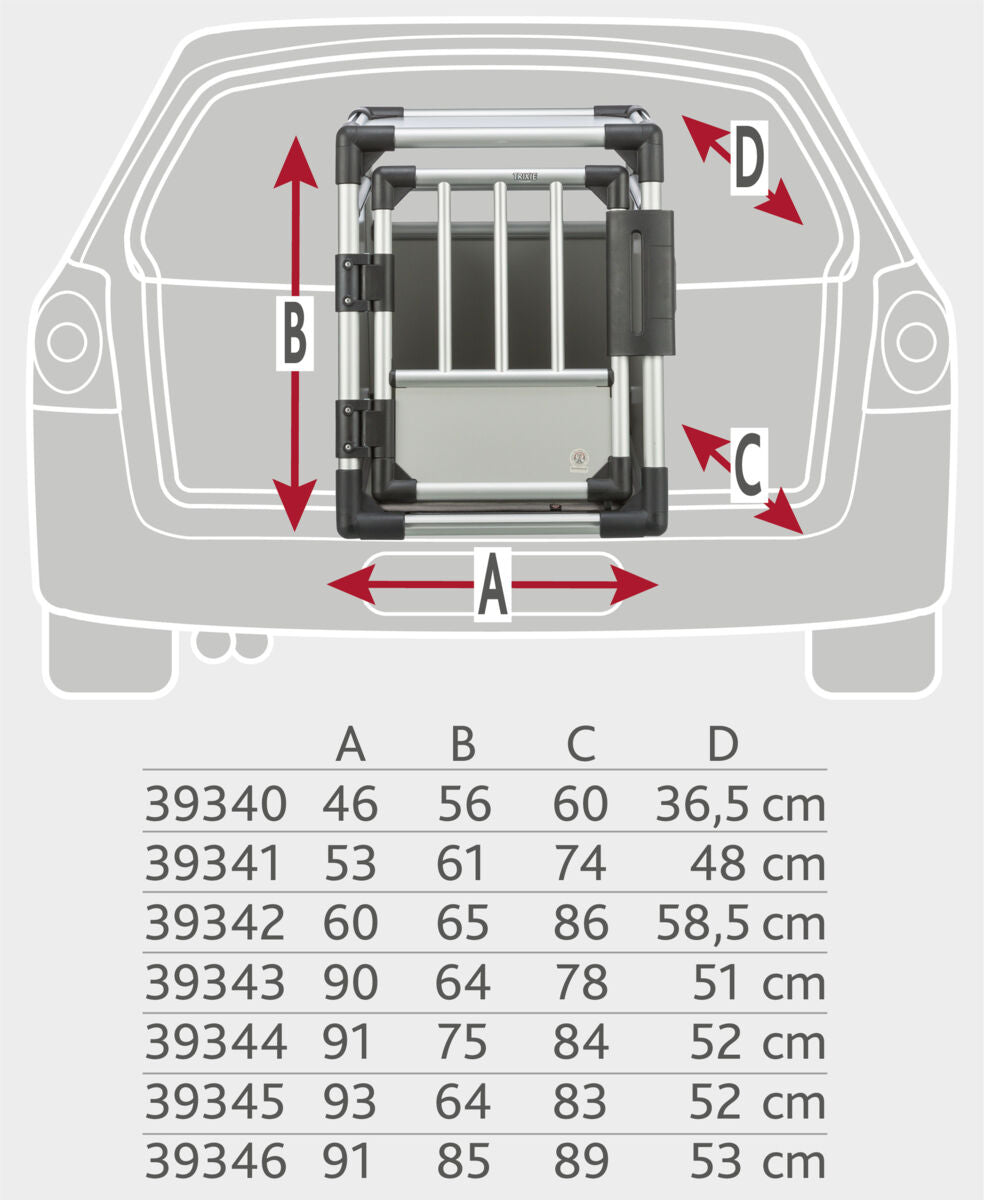 Eine Illustration zeigt den Einbau einer Transportbox im Autokofferraum mit markierten Maßen A, B, C, D und einer Tabelle der Größen.