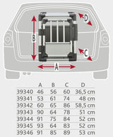 Eine Illustration zeigt den Einbau einer Transportbox im Autokofferraum mit markierten Maßen A, B, C, D und einer Tabelle der Größen.