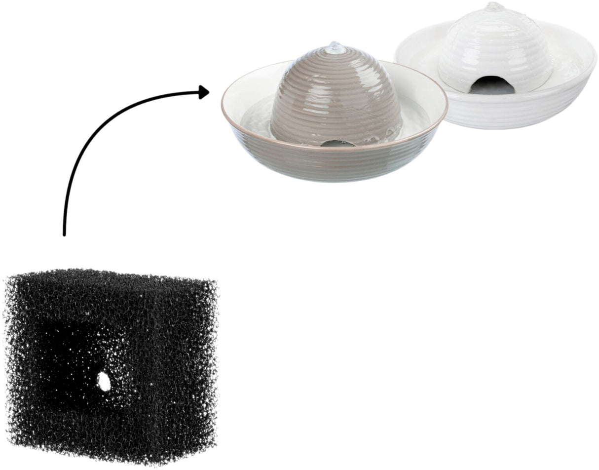 Ersatzfilter für Trinkbrunnen